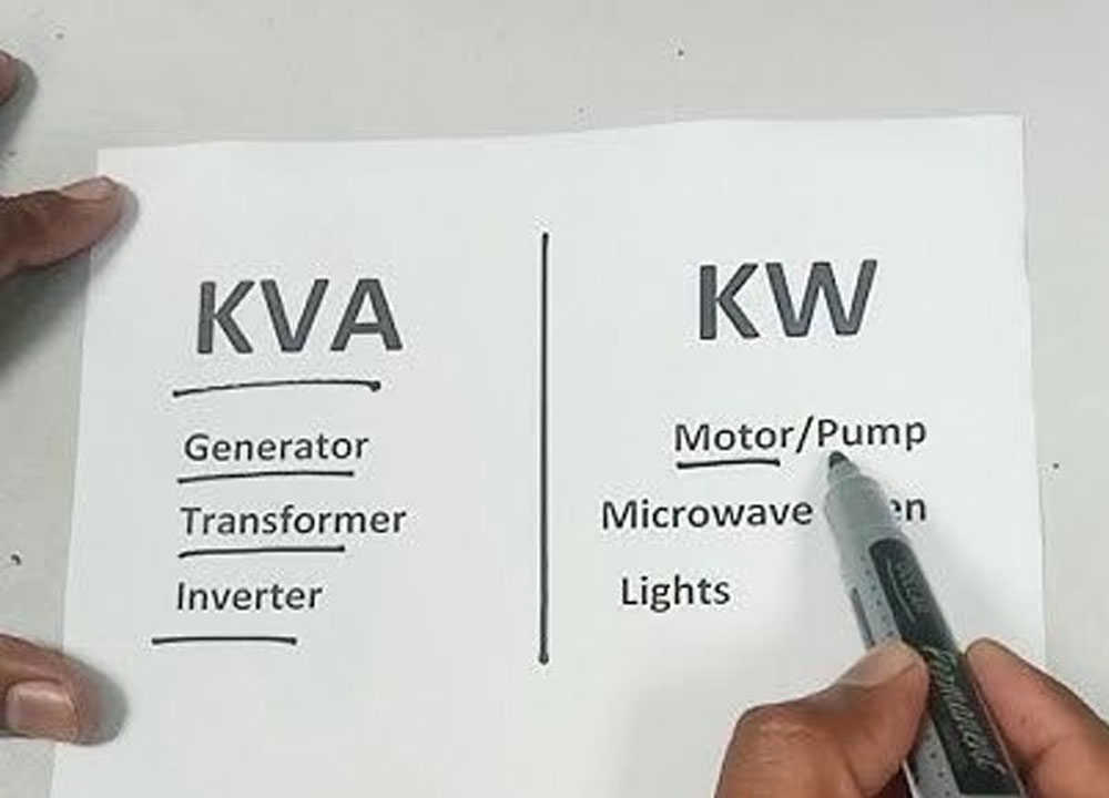Diferencia entre kW y kVA